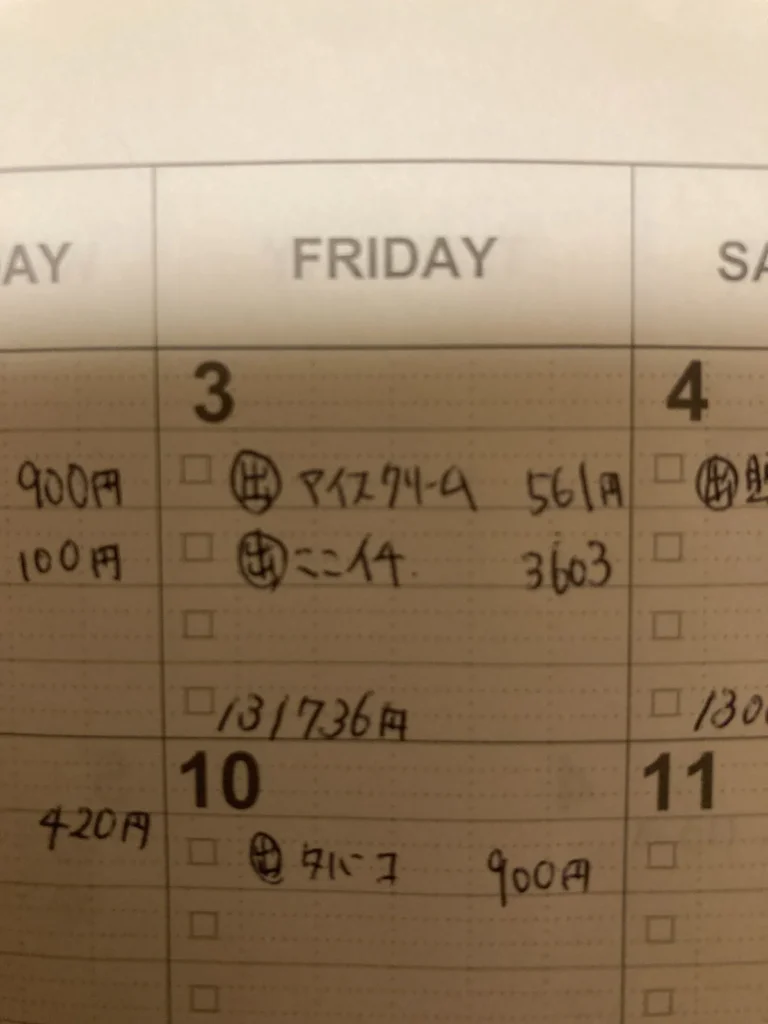 ノートに手書きで支出を記録した家計簿の例