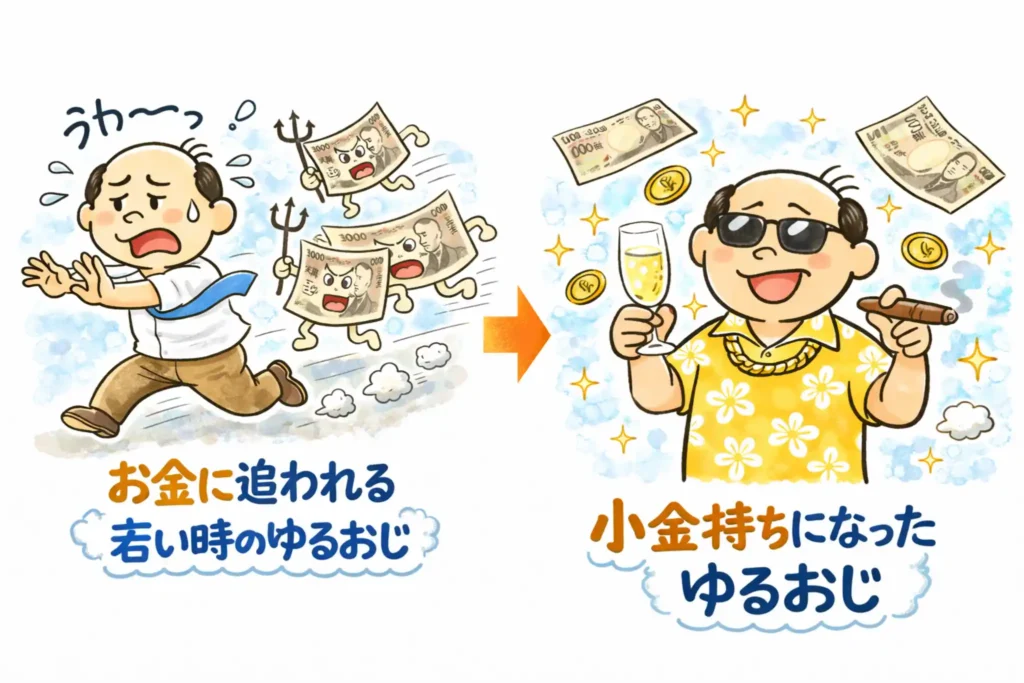 お金に追われる生活から小金持ちになったゆるおじのビフォーアフターイラスト