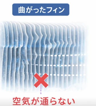 曲がったエアコンのフィンで空気が通らない状態のイメージ図