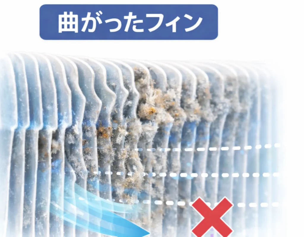 ホコリが付着して曲がったエアコンフィンで空気が通りにくい状態のイメージ図