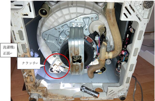 洗濯機底部にあるクラッチ部品の位置