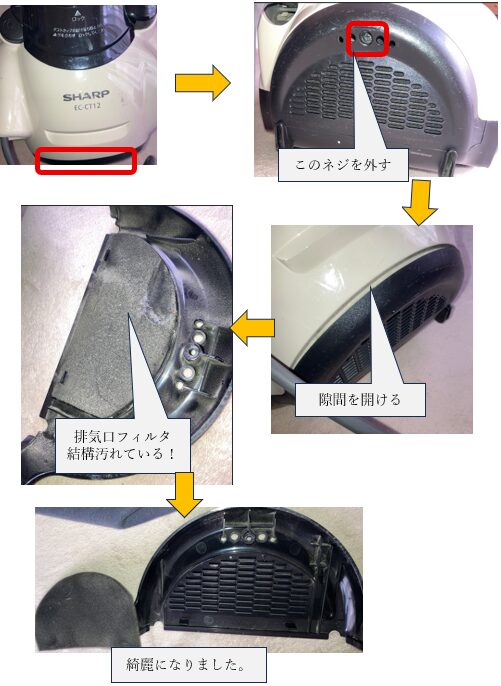 掃除機EC-TC12の排気口フィルターをネジ外しから清掃まで行った分解手順の画像