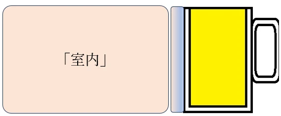 窓付近の空気が冷えて結露が発生する仕組みをビールグラスの結露で説明した図