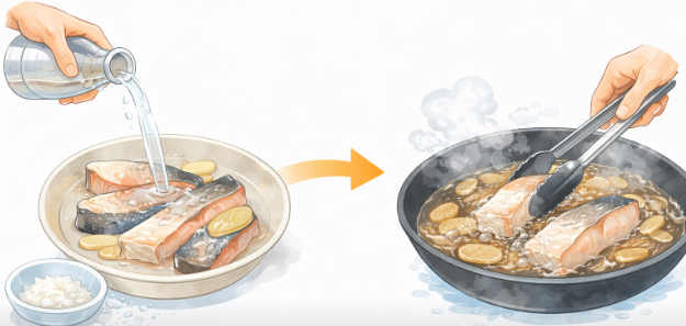 酒としょうがで魚の臭みを取る方法(下味をつけて加熱調理する下処理)