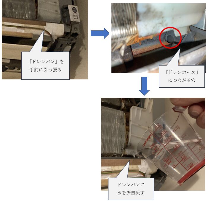 エアコン内部のドレンパンと排水口を確認し、水を流してドレンホースの排水状態をチェックしている様子