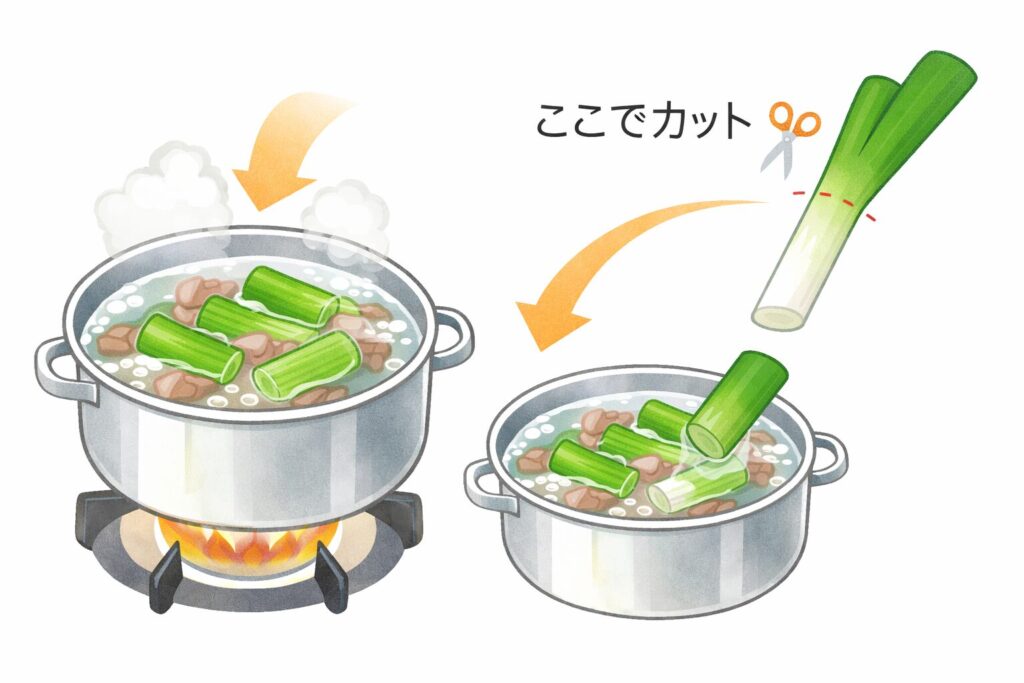 ネギの青い部分で臭みを取る方法(鍋に入れて煮るだけの簡単下処理)